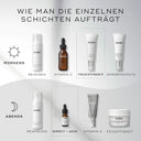 Balance Moisturiser with Glycolic Acid Activator