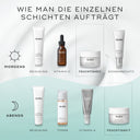 Hautpflegeanleitung „SCHICHTEN“ für Medik8-Produkte. Die Morgenroutine (Sonnensymbol) umfasst Reinigung, Vitamin C, Feuchtigkeitspflege mit Total Moisture und Sonnenschutz. Die Abendroutine (Mondsymbol) umfasst Reinigung, Tonisierung, Vitamin A und Feuchtigkeitspflege mit Total Moisture.