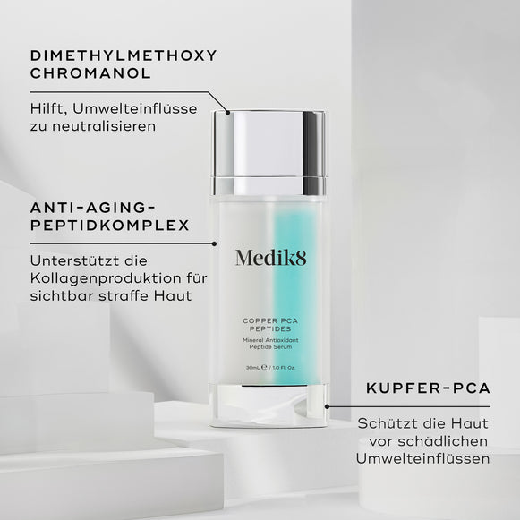 Eine klare Flasche des Copper PCA Peptides Serums wird präsentiert. Text-Callouts heben die Hauptwirkstoffe hervor: DIMETHYLMETHOXY CHROMANOL, COPPER PCA, ANTI-AGING-PEPTID-COMPLEX.-hover-42