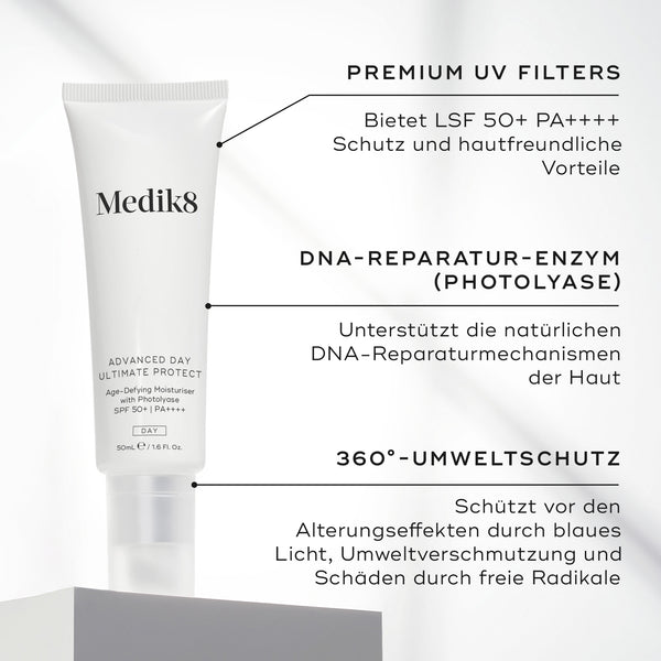 Eine weiße Tube Advanced Day Ultimate Protect wird präsentiert. Text-Callouts heben die Hauptwirkstoffe hervor: PREMIUM-UV-FILTER, DNA-REPARATURENZYM und 360° UMWELTSCHUTZ.