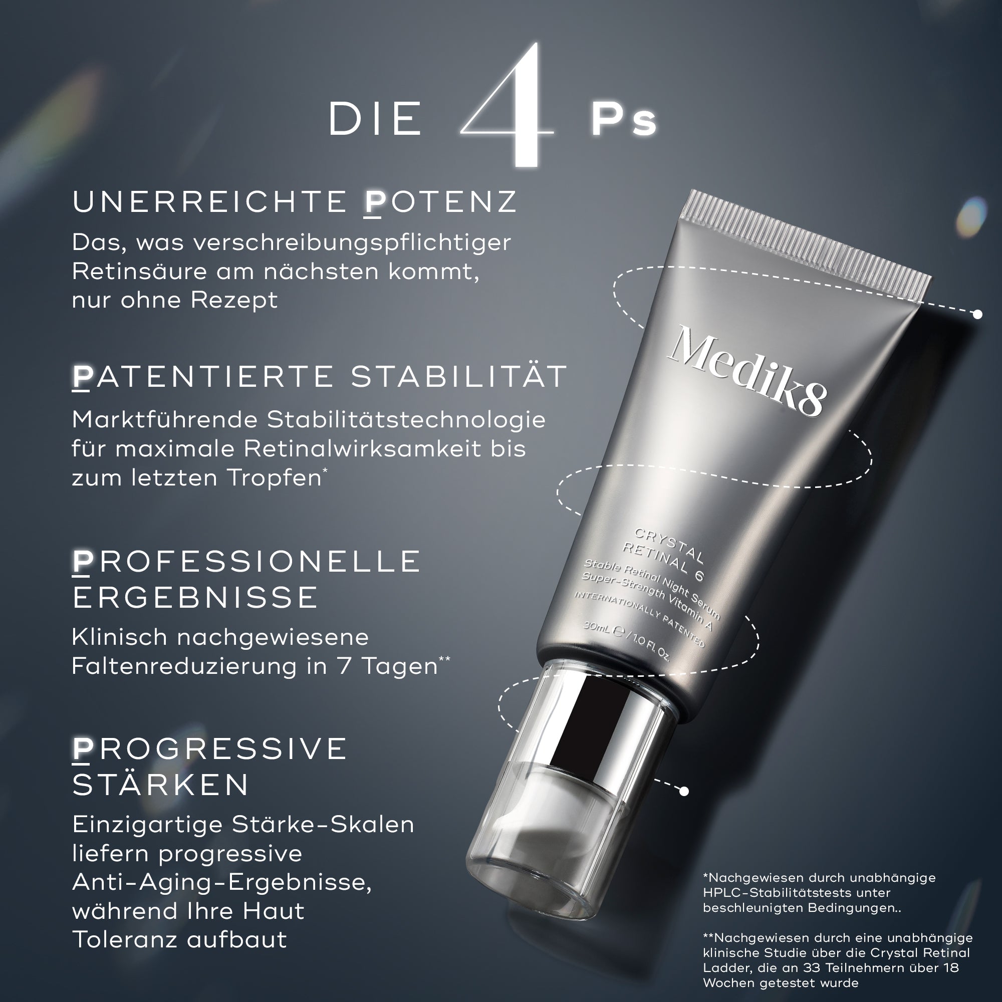 Crystal Retinal® 1/3/6/10/20/24 | Vitamin A Serum 0,01-0,24