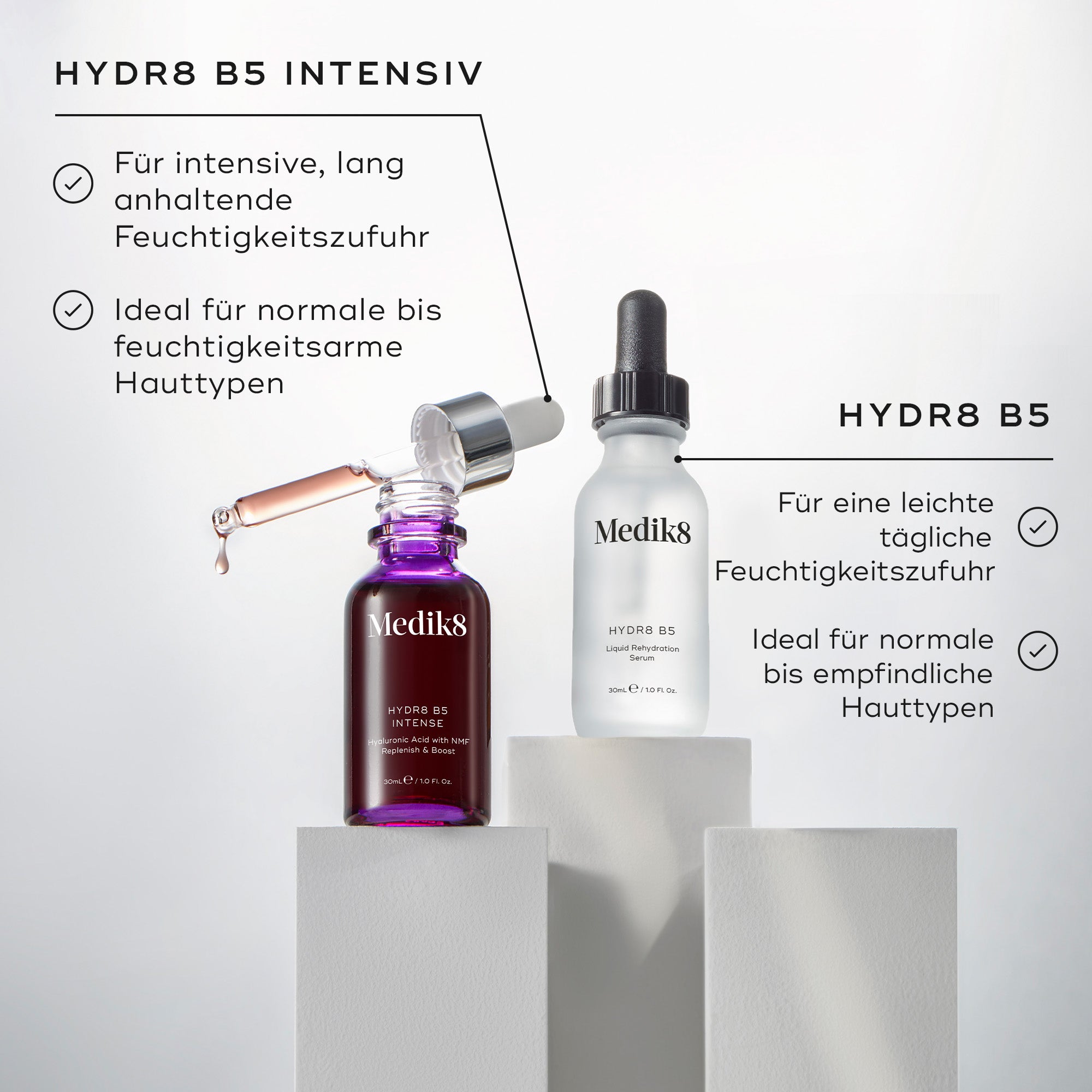 Hydr8 B5™ Moisturising Serum – Medik8-DE