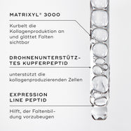 Liquid Peptides™