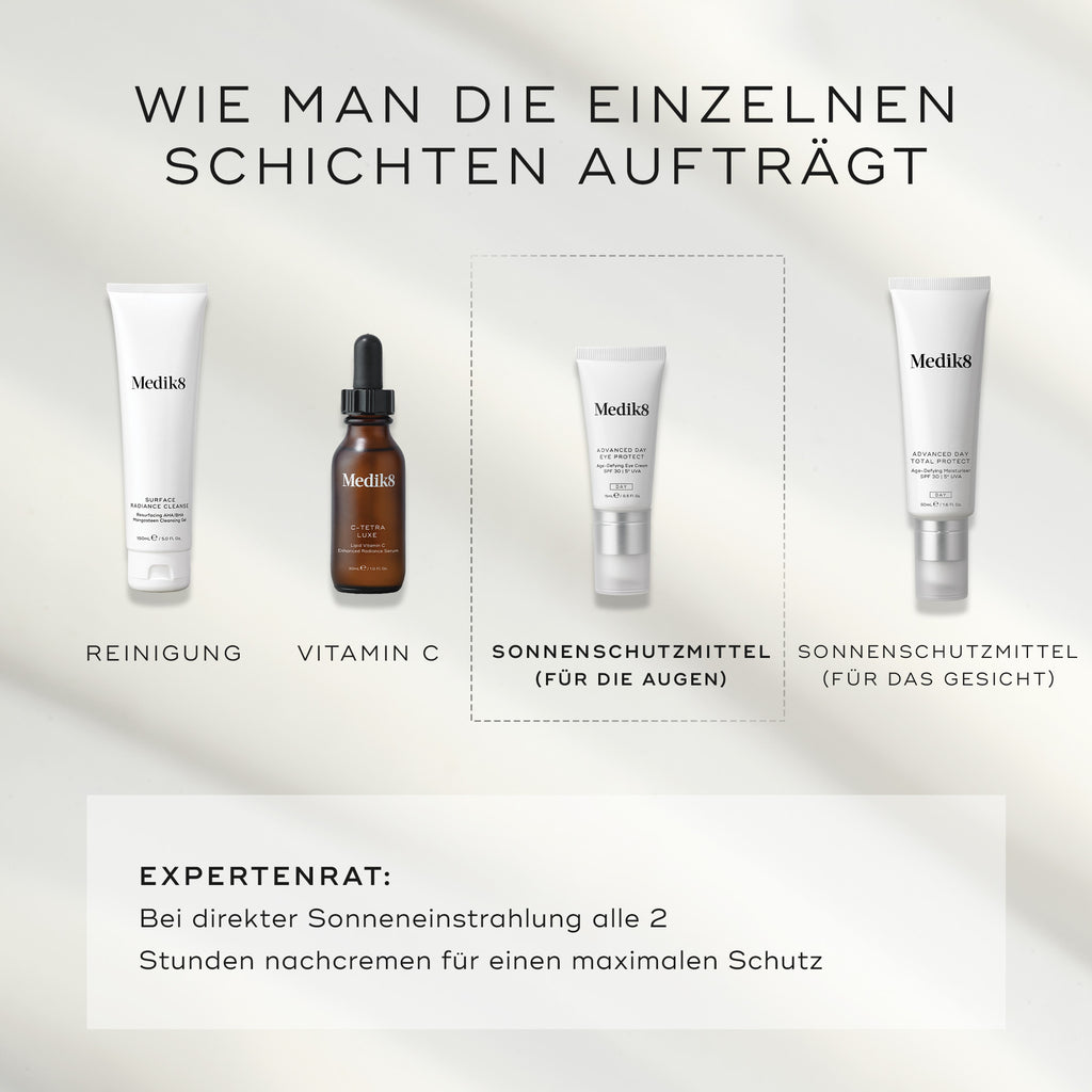 Advanced Day Eye Protect™