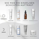 Surface Radiance Cleanse™