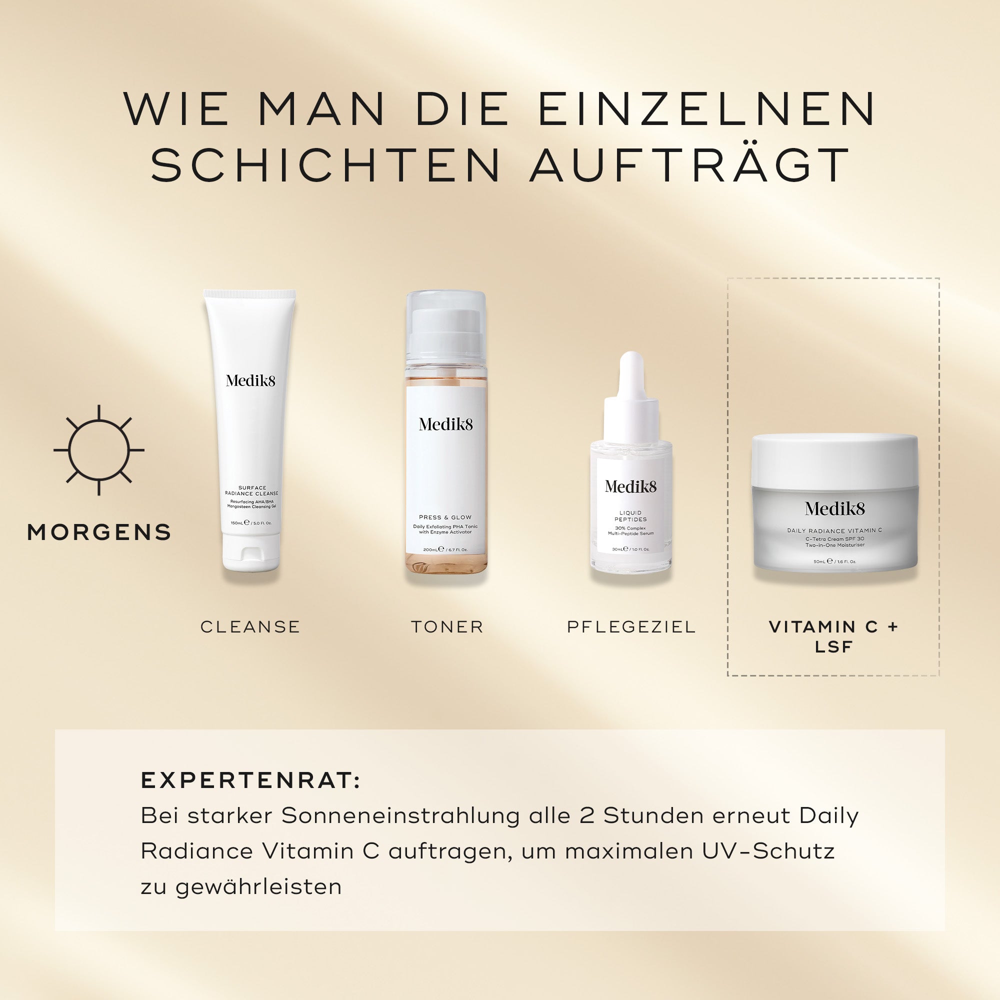Daily Radiance Vitamin C™ Serum – Medik8-DE