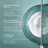 Tägliche Feuchtigkeitscreme im Glas mit der Frage „WAS IST DRIN?“. Textinformationen identifizieren die wichtigsten Inhaltsstoffe: „PREBIOTIC PEPTIDE“, „MULTI-WEIGHT HYALURONIC ACID“ und „CERAMIDES & LIPIDS“.