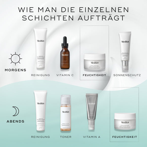 Total Moisture Daily Facial Cream™ 50ml hover