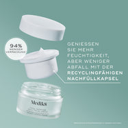 Grafik der recycelbaren Nachfüllkapsel, die den Nachfüllvorgang veranschaulicht. Der Text hebt „94 % WENIGER VERPACKUNG“ hervor und ermutigt dazu, „MEHR FEUCHTIGKEIT, ABER WENIGER ABFALL MIT DER RECYCELBAREN NACHFÜLLKAPPE“ zu genießen.