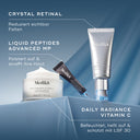 Rejuvenation Reset
