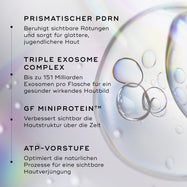 Grafik mit den wichtigsten Inhaltsstoffen von Medik8 Exo-PDRN Prismatic+, darunter prismenförmiges PDRN, dreifacher Exosomen-Komplex, Wachstumsfaktor MiniProtein und ATP-Vorstufe.