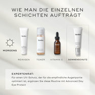 Eine How to Layer AM-Anleitung zeigt Medik8 Advanced Day Total Protect als letzten Schritt 'Sonnenschutz'. Die Routine beginnt mit Surface Radiance Cleanse (Reinigen), gefolgt von Press & Glow (Tonisieren) und C-Tetra Luxe (Vitamin C). Ein Textfeld gibt Expertenrat: Für optimalen UV-Schutz im Augenbereich Advanced Day Eye Protect zu dieser Routine hinzufügen.