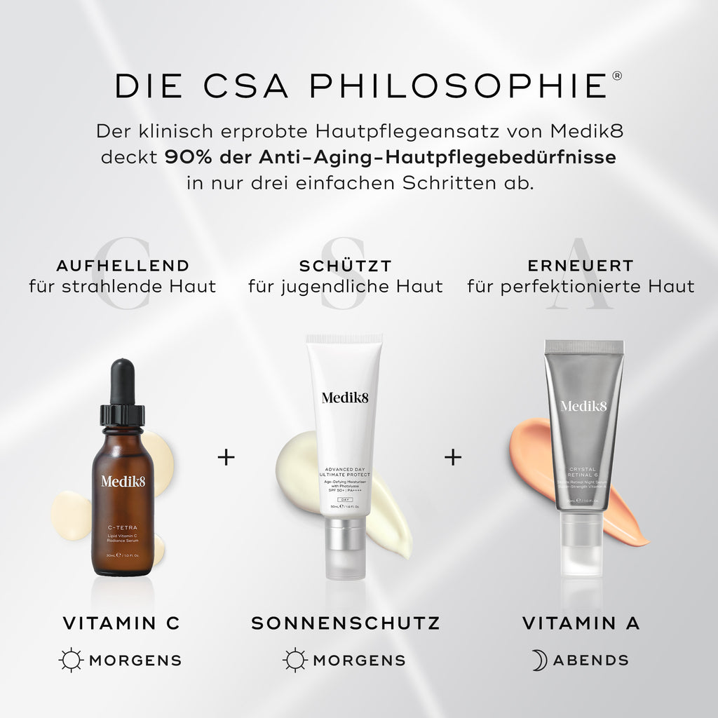 Eine Übersicht über Die CSA-Philosophie zeigt Vitamin C (C-Tetra Luxe), Sonnenschutz (Advanced Day Total Protect) und Vitamin A (Crystal Retinal 6). Text besagt, dass dieser Ansatz 90% der Anti-Aging-Hautpflegebedürfnisse in 3 Schritten abdeckt.