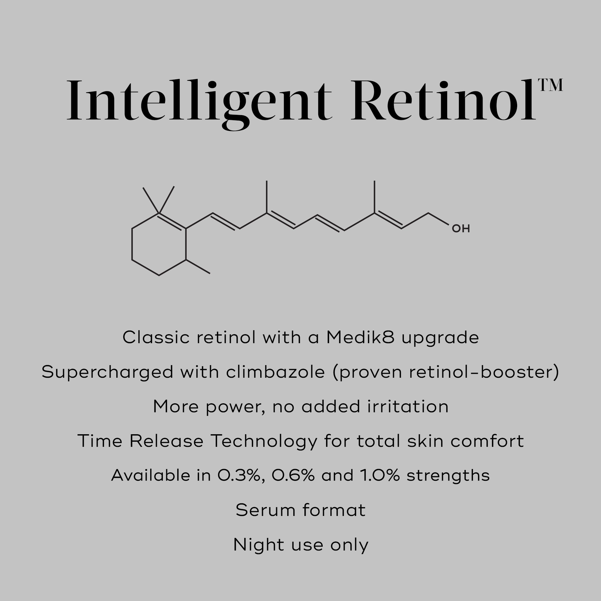 Intelligent Retinol™