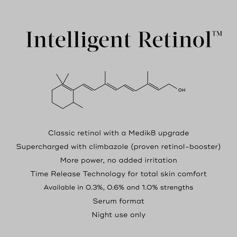 Intelligent Retinol 6TR™ (Travel Size)